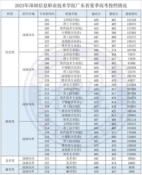 澳門彩票開(kāi)獎(jiǎng)結(jié)果，探索2023年今晚開(kāi)獎(jiǎng)的神秘面紗，澳門彩票開(kāi)獎(jiǎng)結(jié)果揭秘，探索今晚開(kāi)獎(jiǎng)的神秘面紗（2023年）