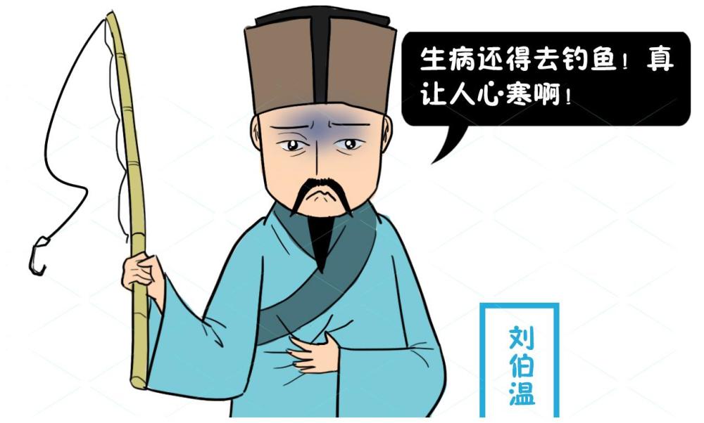 劉伯溫生肖