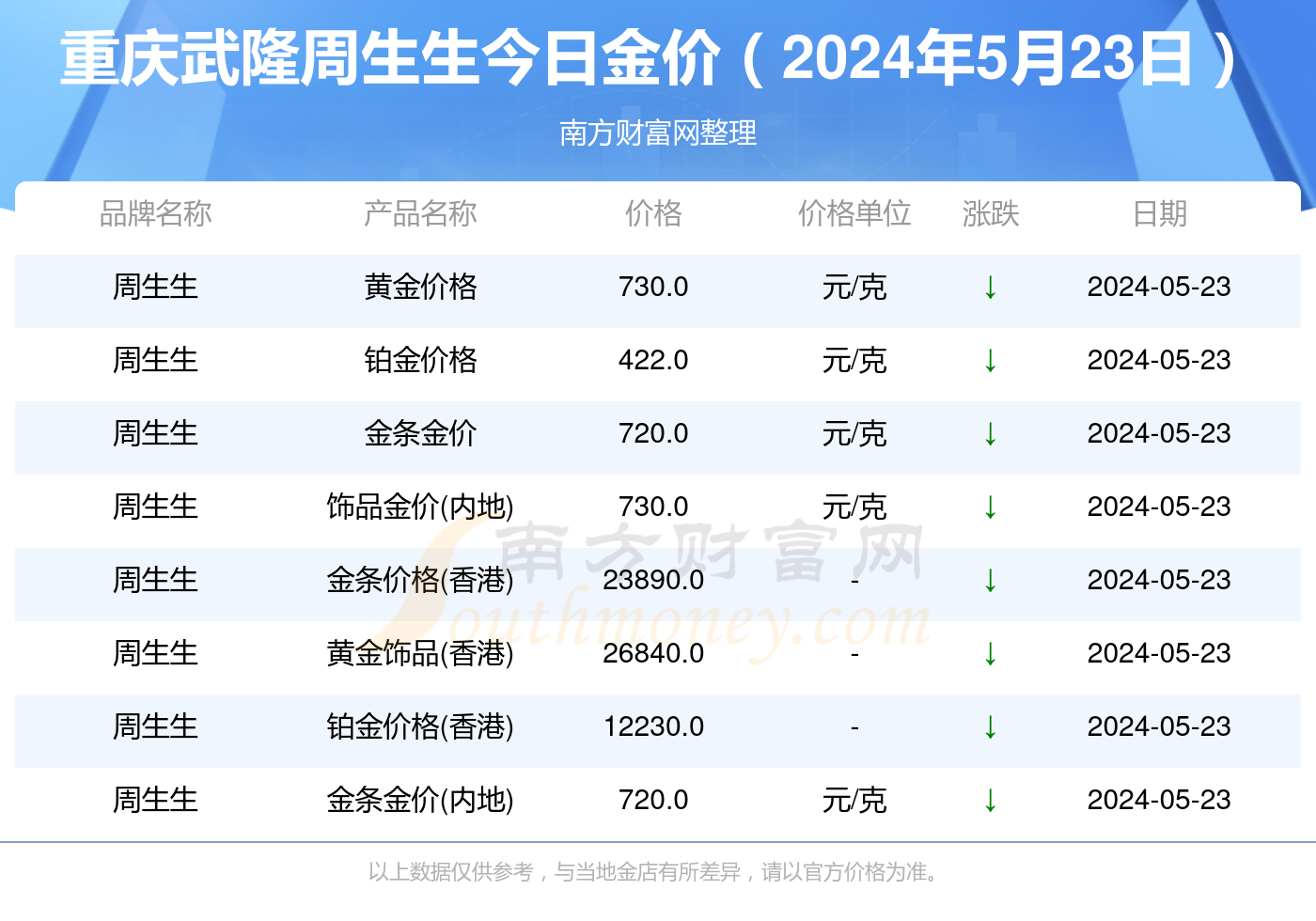 2025年香港今晚開獎結果查詢——全面解析與實時更新，香港今晚開獎結果查詢，全面解析與實時更新（2025年）
