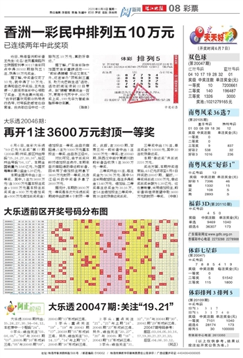 澳門樂彩資料，探索與解析，澳門樂彩資料解析與探索