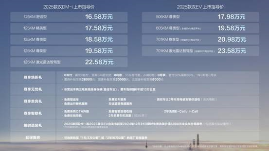探索未來(lái)，2025新奧最精準(zhǔn)免費(fèi)大全指南，2025新奧最精準(zhǔn)免費(fèi)指南，探索未來(lái)之路