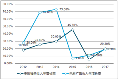 深度解析與探討