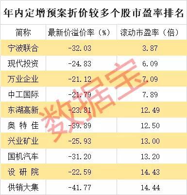 2023年特馬最新開(kāi)獎(jiǎng)結(jié)果及未來(lái)趨勢(shì)分析預(yù)測(cè)，特馬最新開(kāi)獎(jiǎng)結(jié)果及未來(lái)趨勢(shì)預(yù)測(cè)分析（2023年）