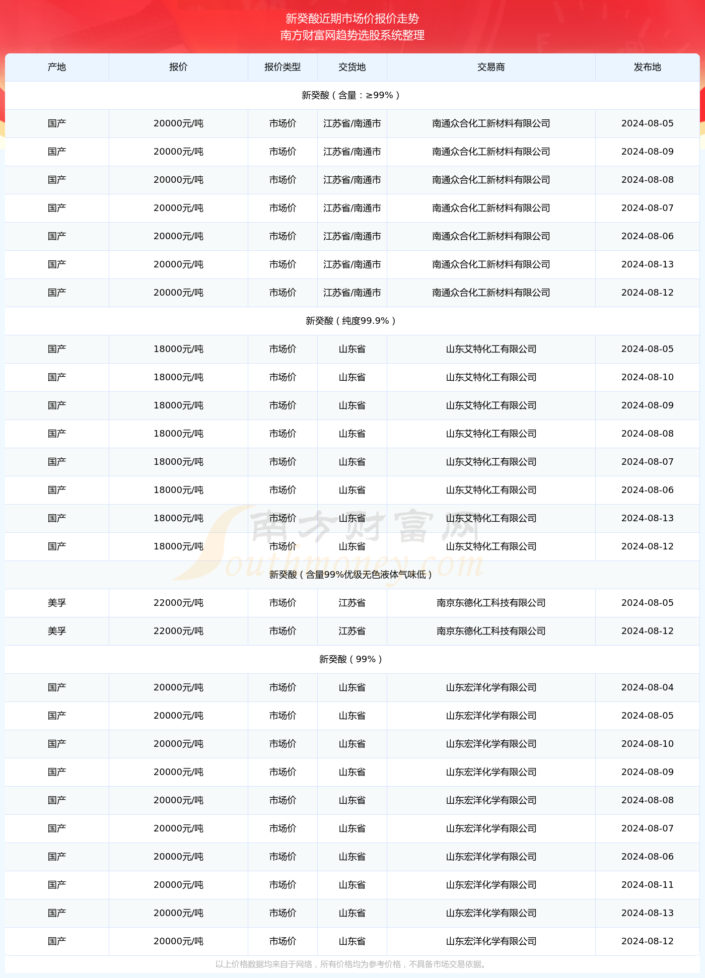 新澳門開(kāi)獎(jiǎng)結(jié)果快速揭曉，探索最新開(kāi)獎(jiǎng)號(hào)碼的秘密，新澳門開(kāi)獎(jiǎng)結(jié)果揭曉，探索最新開(kāi)獎(jiǎng)號(hào)碼的神秘面紗