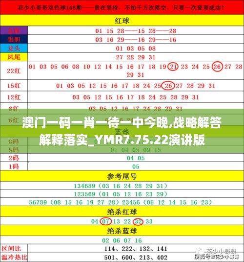 揭秘2025年澳門今晚必開一肖——真相與預測的背后，澳門未來預測揭秘，揭秘今晚必開一肖的神秘面紗