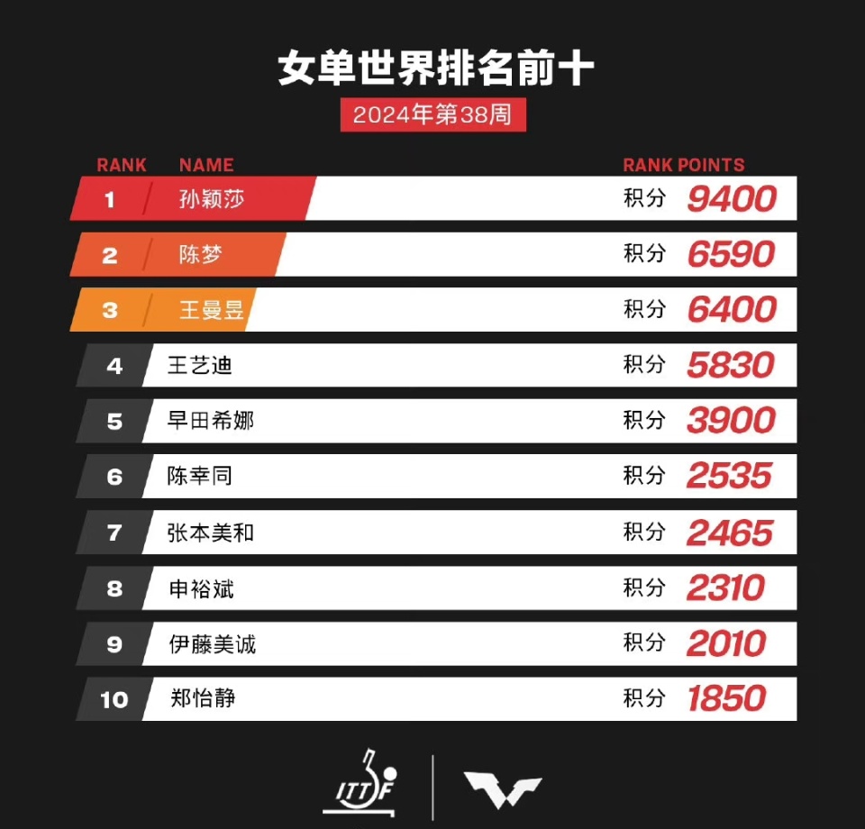 新澳門開獎號碼2025年開獎結(jié)果——深度解析與預(yù)測，澳門彩票開獎結(jié)果深度解析與預(yù)測，走向未來的趨勢分析（2025年）