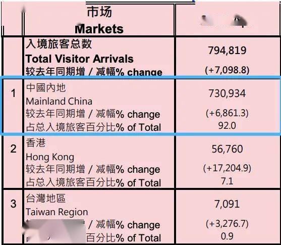 全新澳門(mén)2025開(kāi)碼記錄，探索未來(lái)彩票新世界，澳門(mén)未來(lái)彩票新世界，2025開(kāi)碼記錄探索