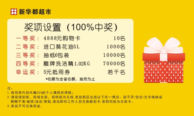 管家婆100中獎(jiǎng)，揭秘彩票背后的秘密與策略，揭秘彩票背后的秘密與策略，管家婆100中獎(jiǎng)之道