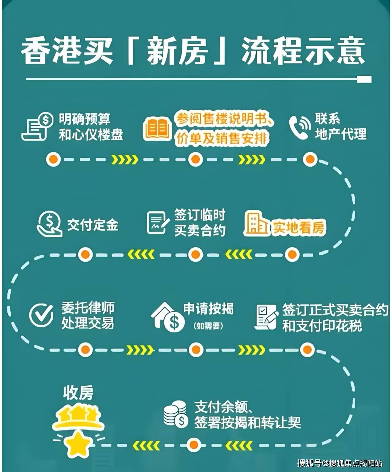 2025香港資料免費(fèi)資料大全，一站式獲取最新信息資源的門戶，香港最新信息門戶，一站式獲取2025年免費(fèi)資料大全