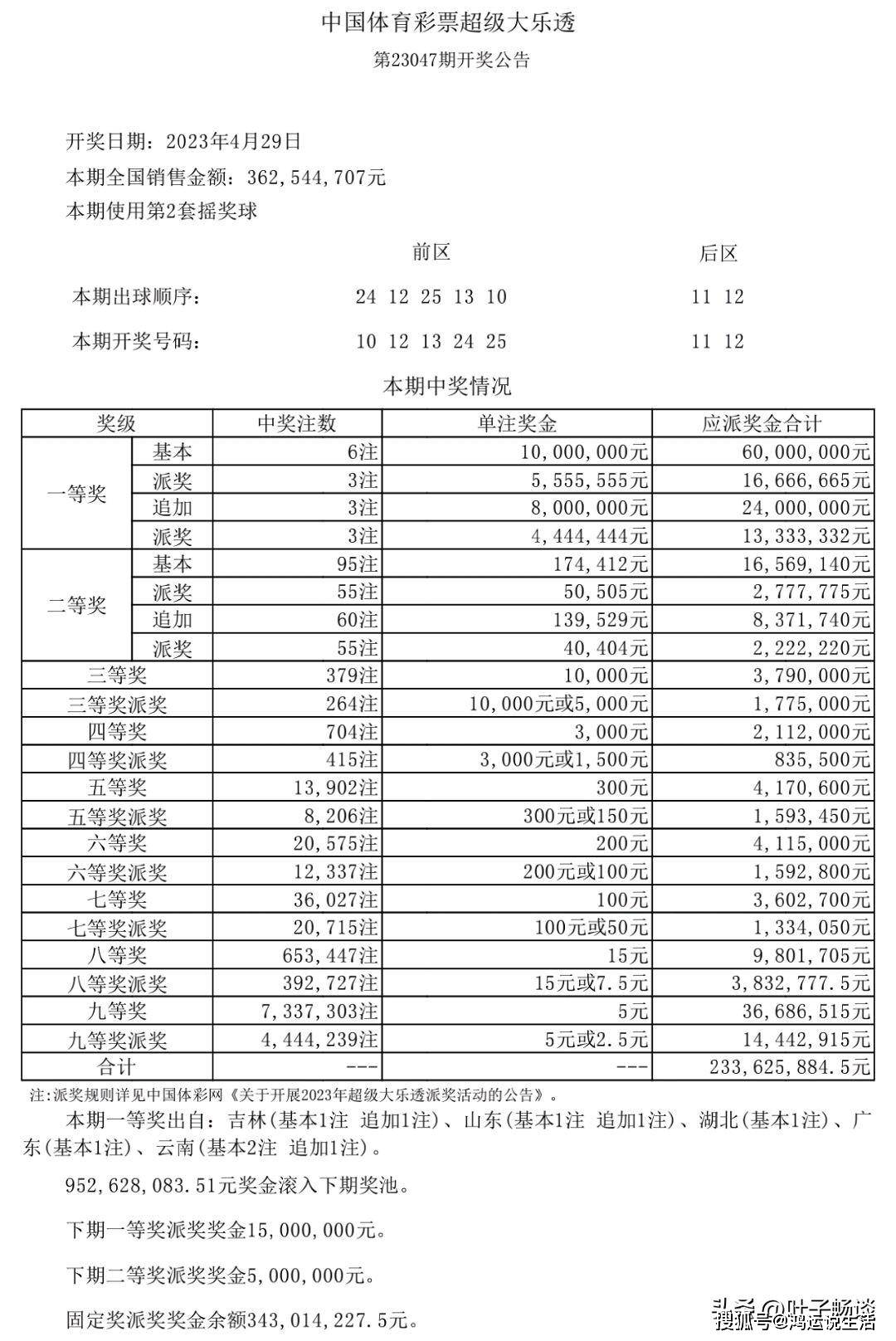 新澳天天開獎資料大全第1052期，全面解析與深度洞察，新澳第1052期開獎資料全面解析與深度洞察