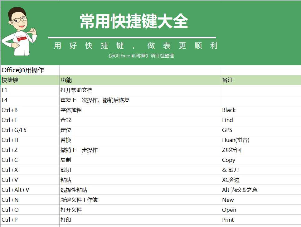 澳門(mén)六開(kāi)彩天天免費(fèi)資料大全聚寶盆麗萍數(shù)據(jù)深度解析，澳門(mén)六開(kāi)彩資料解析，聚寶盆麗萍深度數(shù)據(jù)分享