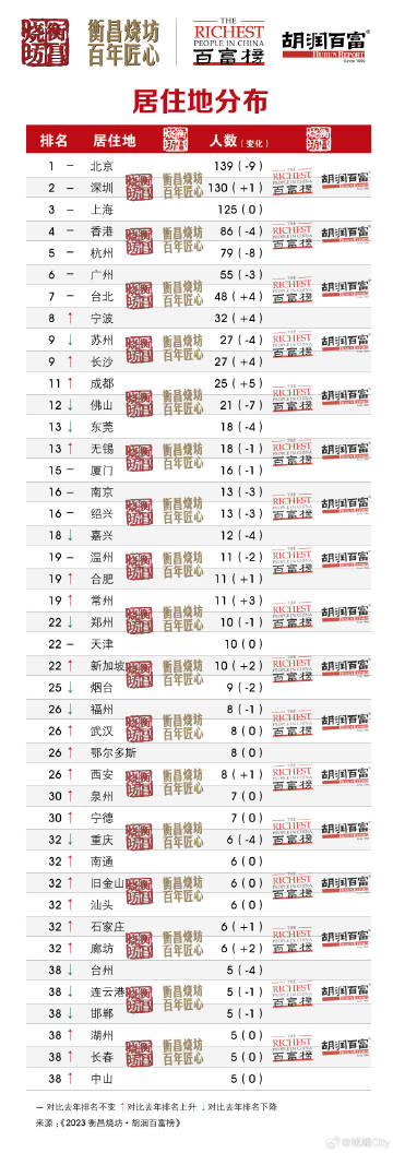王中王打一肖三番四次，揭秘背后的故事與深意，王中王打一肖三番四次，背后的故事與深意揭秘