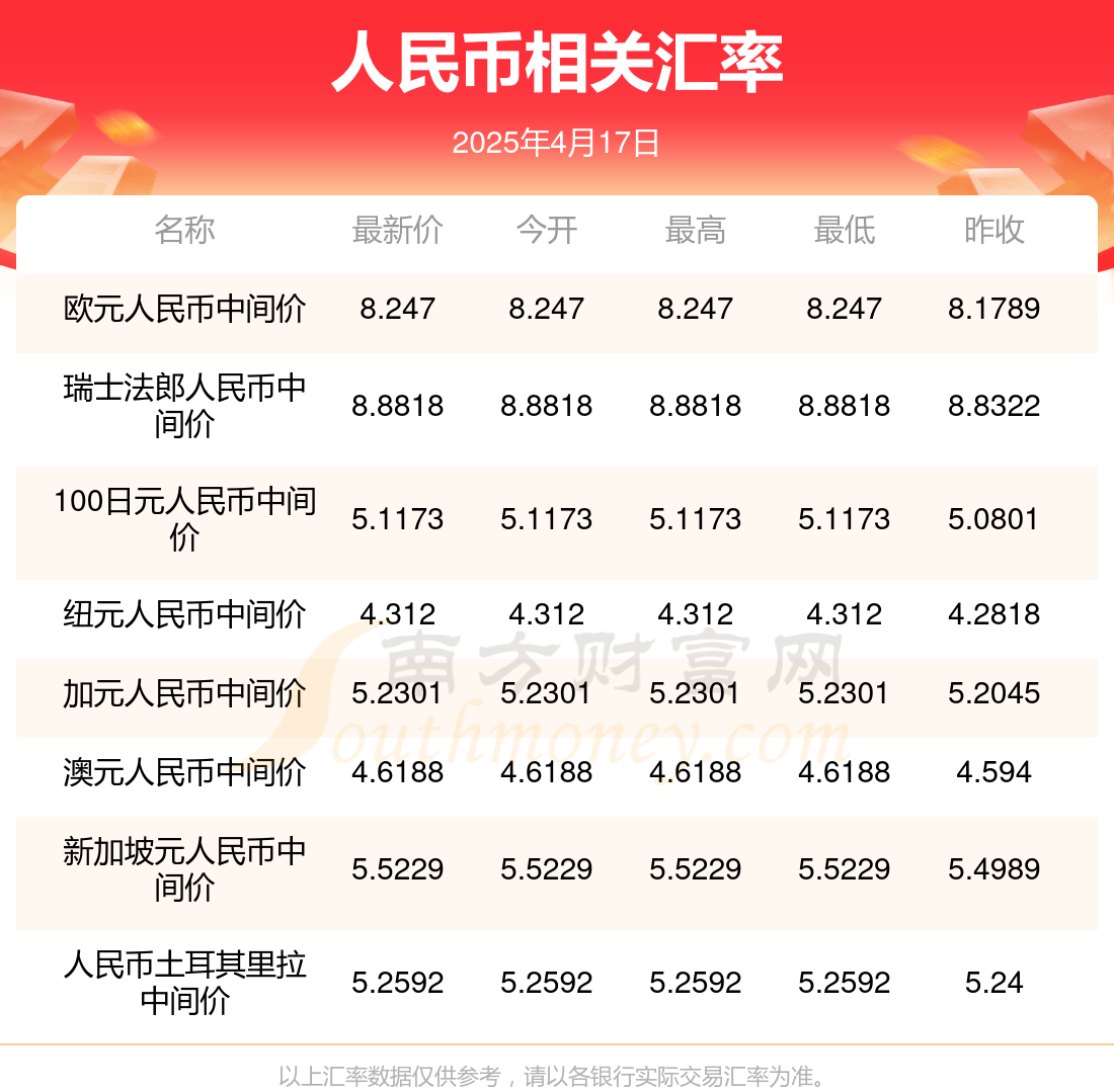 澳門開獎(jiǎng)結(jié)果2023年——探索澳門的彩票魅力，澳門彩票魅力揭秘，2023年開獎(jiǎng)結(jié)果一覽
