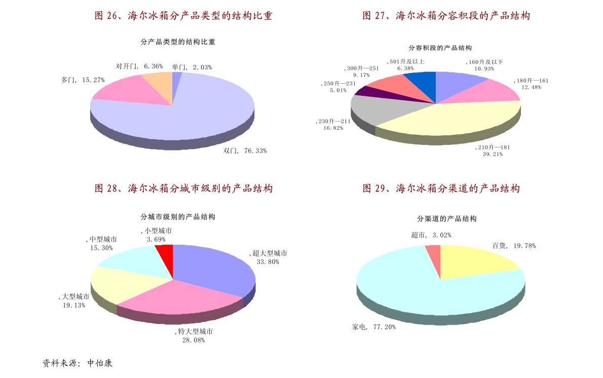 新澳門一碼一碼，揭秘精準(zhǔn)預(yù)測(cè)的秘密，揭秘新澳門一碼一碼精準(zhǔn)預(yù)測(cè)的秘密