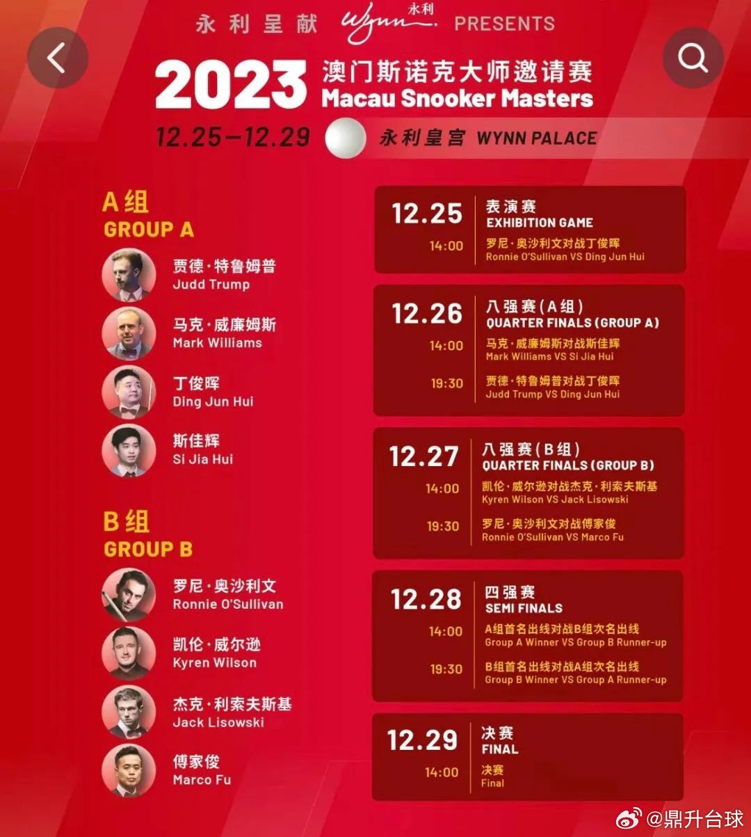 噢門(mén)六開(kāi)彩開(kāi)獎(jiǎng)結(jié)果2023年最新回顧與解析，澳門(mén)六開(kāi)彩開(kāi)獎(jiǎng)結(jié)果回顧與解析，2023年最新動(dòng)態(tài)