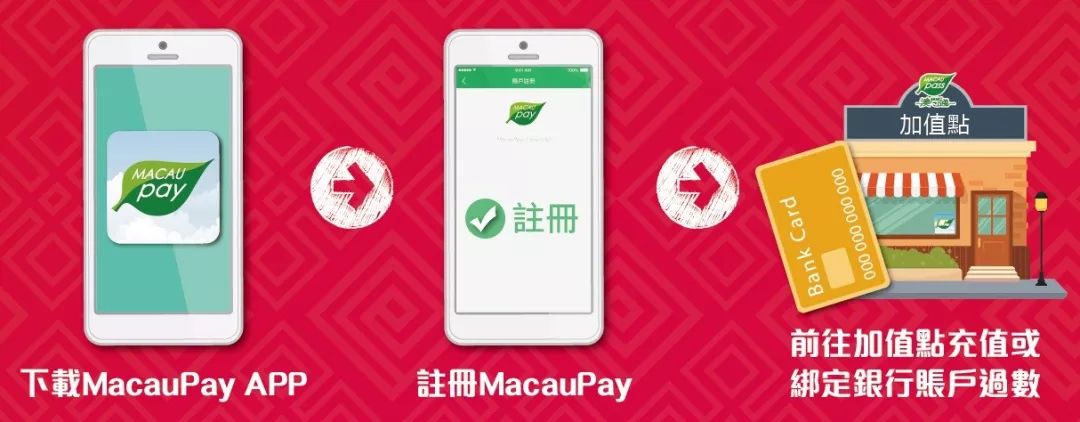澳門(mén)正版資料大全資料生肖卡，探索生肖文化的魅力與實(shí)用指南，澳門(mén)正版資料大全，生肖文化魅力與實(shí)用指南探索