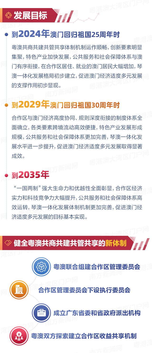 新澳門2025資料，深度解析與前瞻性探討，澳門未來展望，深度解析與前瞻性探討（至2025年）