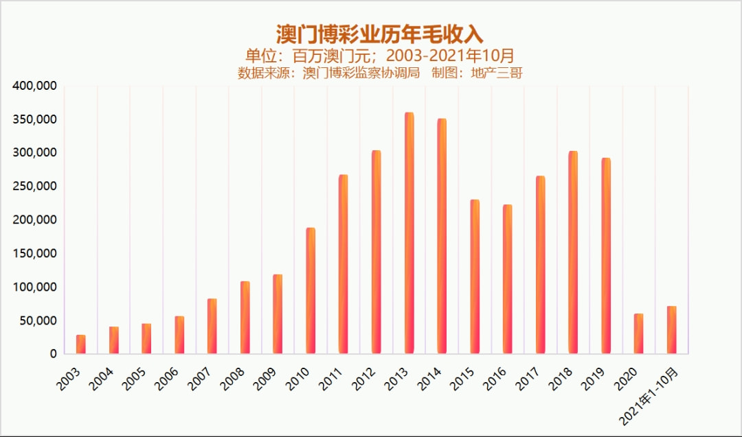 新澳門彩歷史開獎記錄走勢圖，深度解析與預(yù)測分析，澳門彩歷史開獎記錄走勢圖深度解析與預(yù)測分析指南