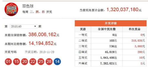 澳門六開獎(jiǎng)結(jié)果2023年昨晚開獎(jiǎng)分析，澳門六開獎(jiǎng)結(jié)果分析，2023年最新開獎(jiǎng)數(shù)據(jù)解讀