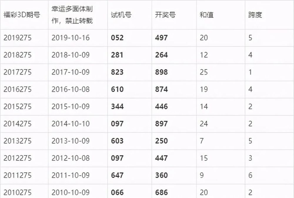澳門六開獎(jiǎng)結(jié)果今晚揭曉，期待與驚喜交織的時(shí)刻，澳門今晚開獎(jiǎng)揭曉，期待與驚喜交織的時(shí)刻
