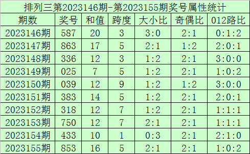今晚澳門9點35開獎直播，全面解析與實時關(guān)注指南，澳門今晚9點35開獎直播，全面解析與實時關(guān)注指南