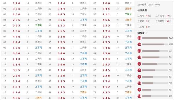 澳門六合開獎記錄結果，深度解析與探索，澳門六合開獎記錄深度解析與探索結果